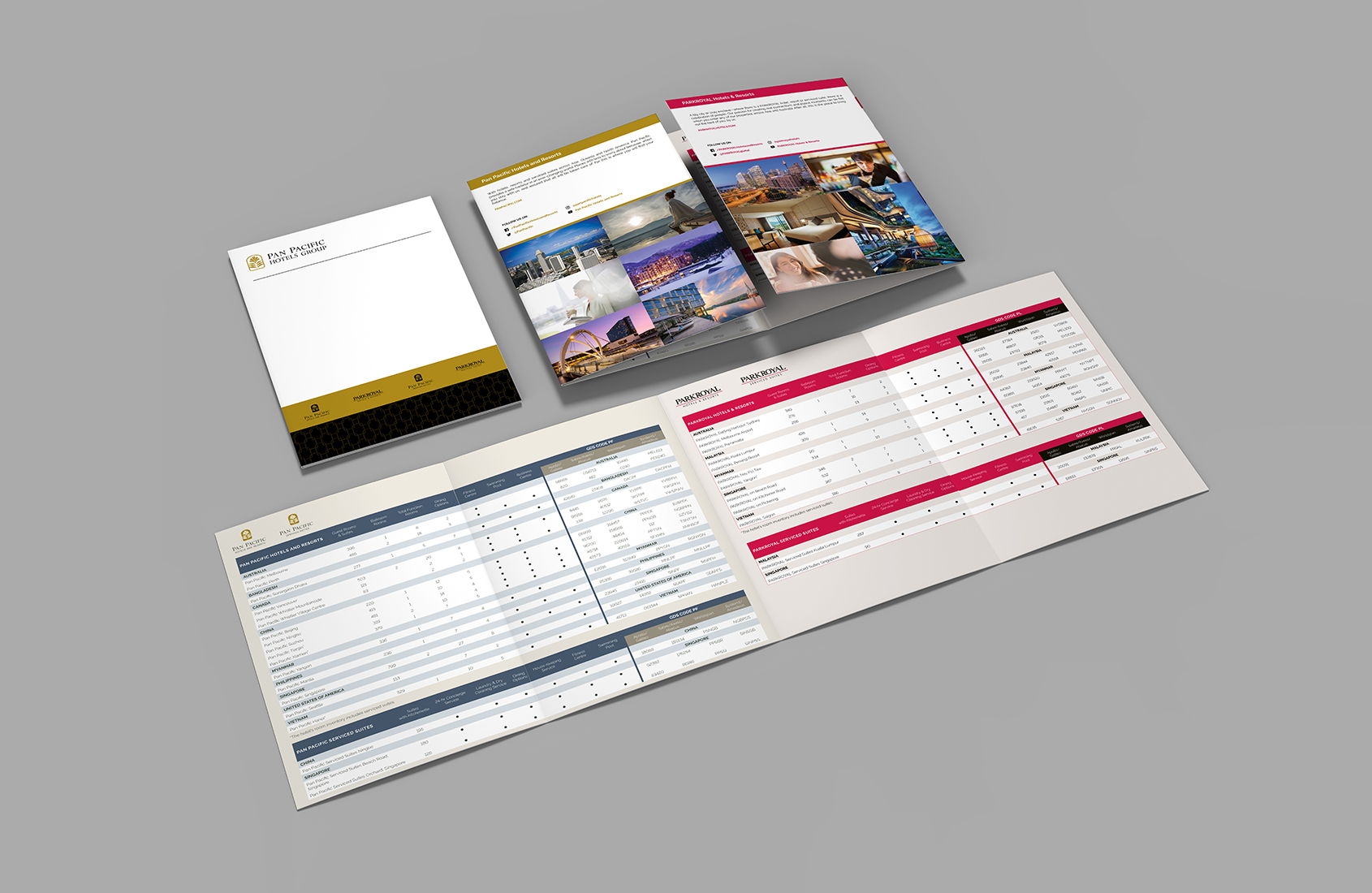 Pan Pacific Hotels Group